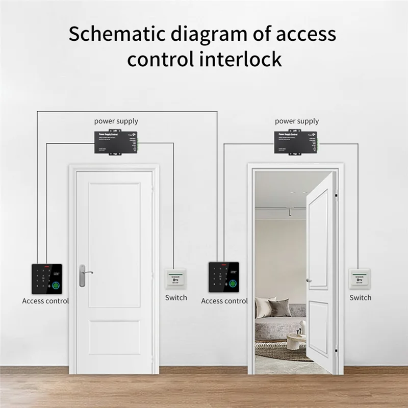 -A96Z Waterdichte metalen toegangscontrolemachine met dubbele frequentie Vingerafdrukdeuropener Standalone deuropener