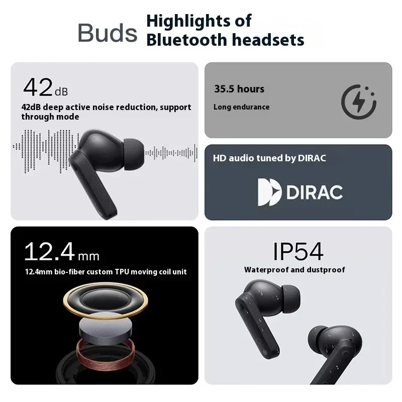 سماعة أذن لاسلكية CMF By Nothing Buds مزودة بتقنية البلوتوث 5.3 42dB 12.4 ملم ANC إلغاء الضوضاء النشط للألعاب الرياضات الإلكترونية IP54 الإصدار العالمي