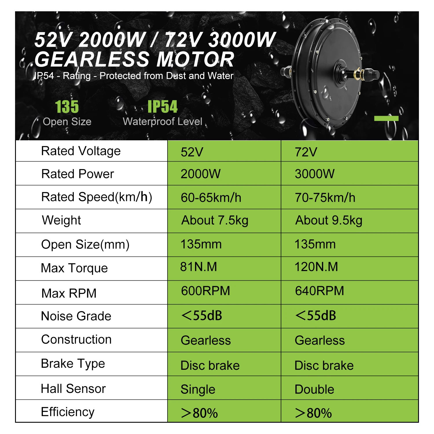ESOULBIKE 72V 3000W Kit di conversione MTX per e-bike, kit di conversione per bici elettrica con motore a mozzo 52V 2000W, kit e-bike per ruote 26 27.5 28 29 700C