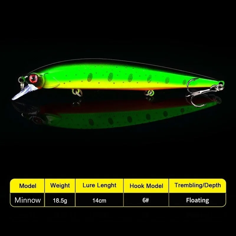1PCS 14cm 18.5g  3D Bionic Minnow Fishing Lure Hard Bait with 3 Fishing Hooks Fishing Tackle Lure 3D Eyes Free Shipping