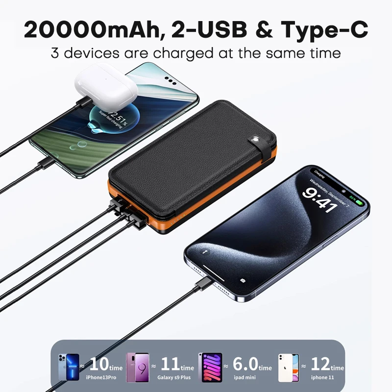 Thumbnail 3 - #74 Solar Powerbanks Comparison Guide