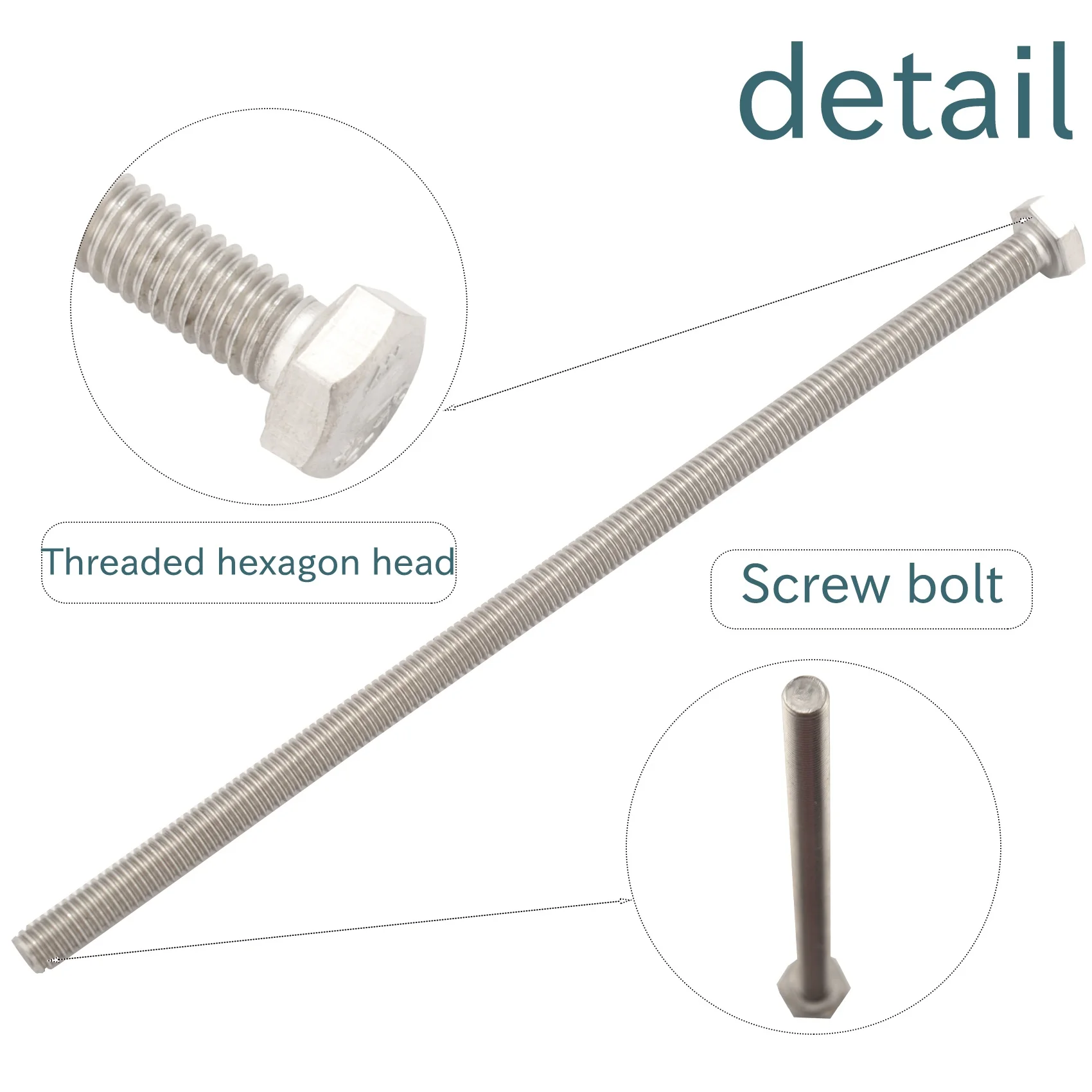 Baut Sekrup Kepala Hex Baja Tahan Karat Berulir Penuh M6 X 150Mm 4 Buah Laris