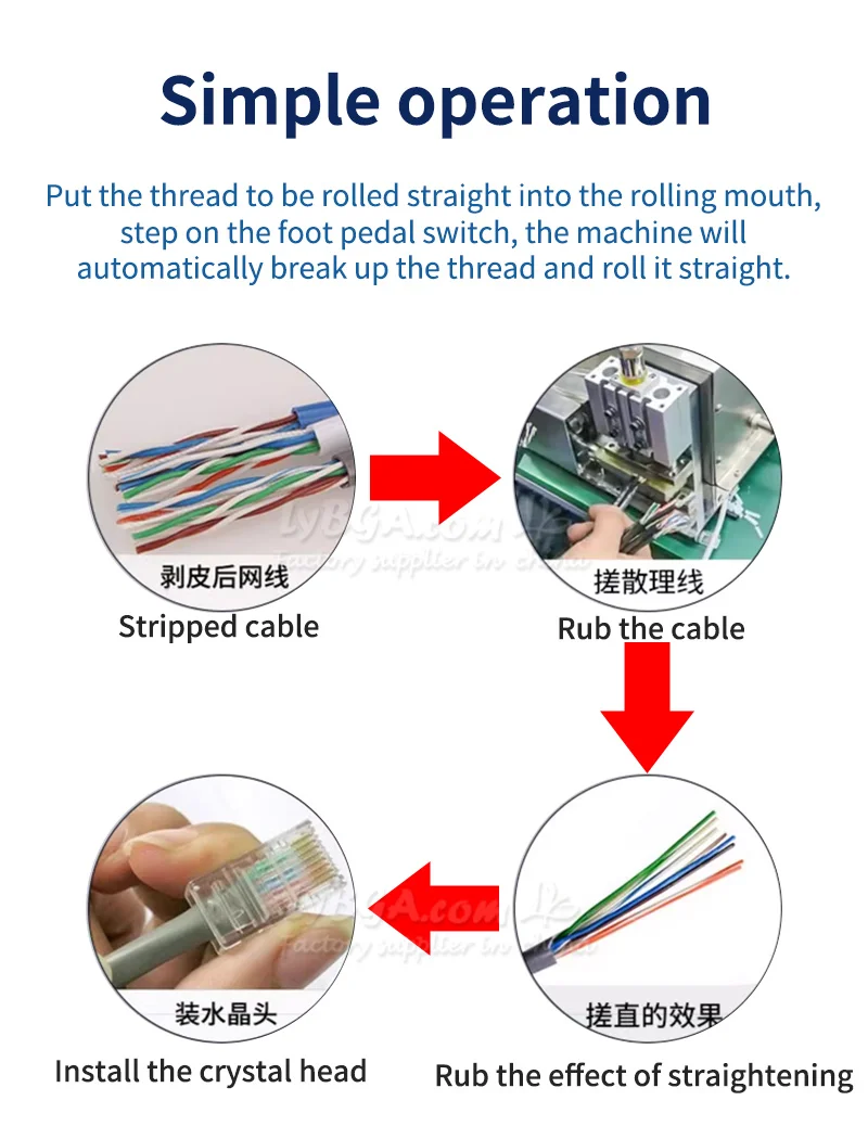 LY Network Cable Straightening Machine Customized Pair Stranded Wire Breaking and Rolling Machine Multi-core Wire Straightening