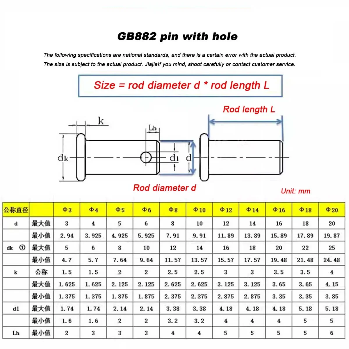304 Stainless Steel Perforated Pin Shaft/ Flat Head Cylindrical Positioning Pin