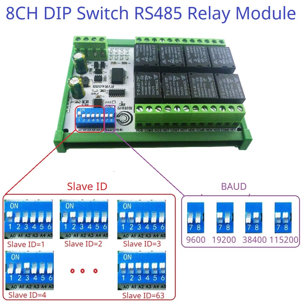 

8CH DIP Switch Set Parameters RS485 Relay Board Modbus RTU PLC Remote IO Module RYR408B C35 DIN BOX