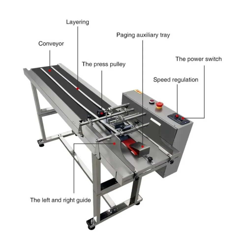 High-Speed Stainless Steel Friction Feeder Paging Machine with Conveyor for Card and Bag Separation 10-110m/min