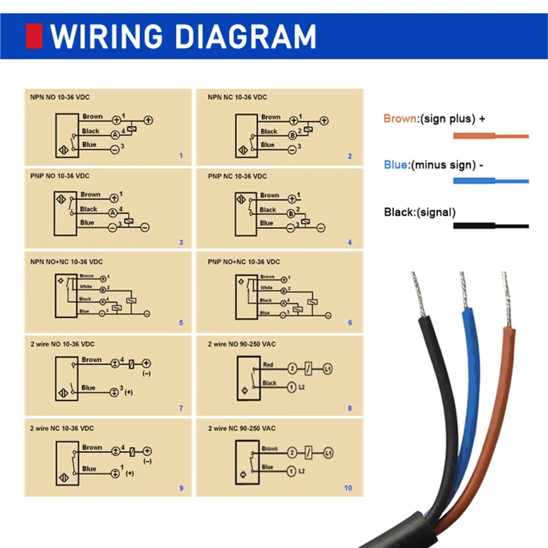 Imagem -05 - Sensor de Proximidade Indutiva o mm 56 mm Conector Blindado Pnp Npn M12 de Alta Pressã