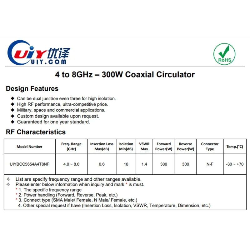 High Power 300W 4.0~8.0 GHz Full Bandwidth C Band Broadband Coaxial Circulators