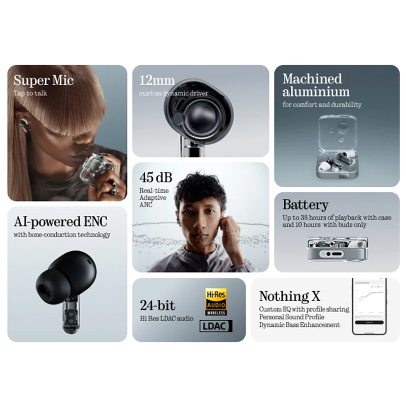 Ear (3) New Nothing Super Mic 12mm Dynamic Wireless Earbuds Hi-Res 6 Mics Bluetooth Headphone 45dB Hybrid Active Noise Canceling