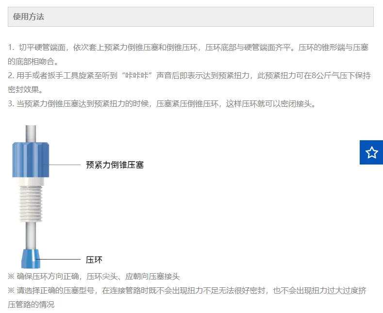 10PCS Hard pipe fittings PTFE material, pre-tightening inverted taper for environmental protection laboratories