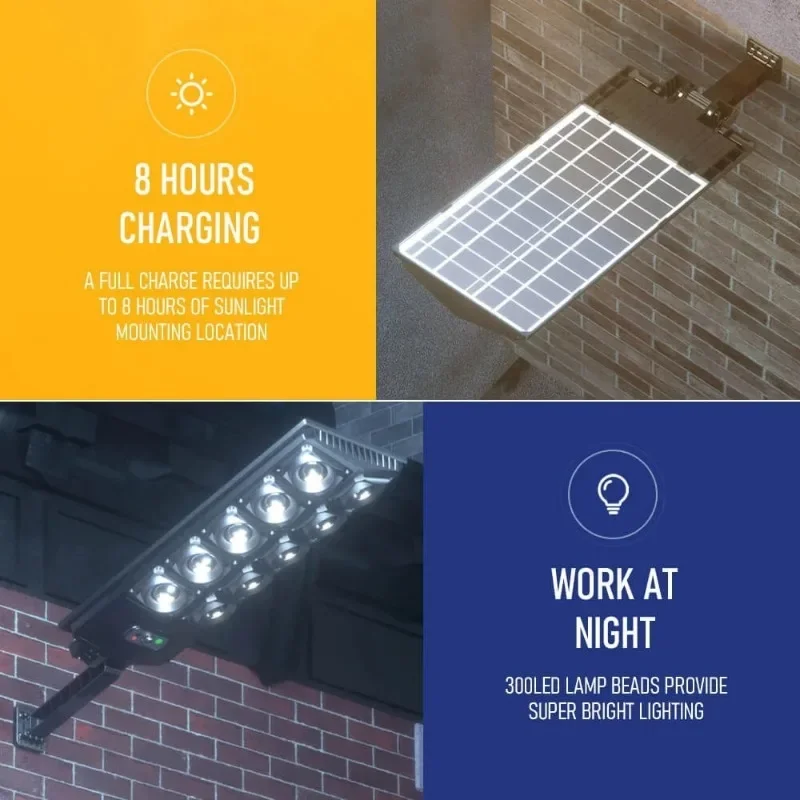 【Limited-Time Clearance!】2 Styles Solar Lights Outdoor , Motion Sensor & Remote Control, IP65 Waterproof