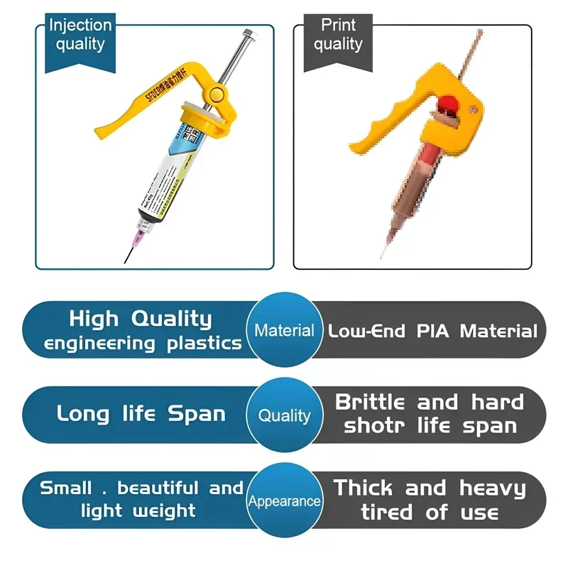 Pistola per estrusore per pasta saldante da 4 pezzi - Colla UV manuale e strumento booster per olio di saldatura per la riparazione di PCB ‌