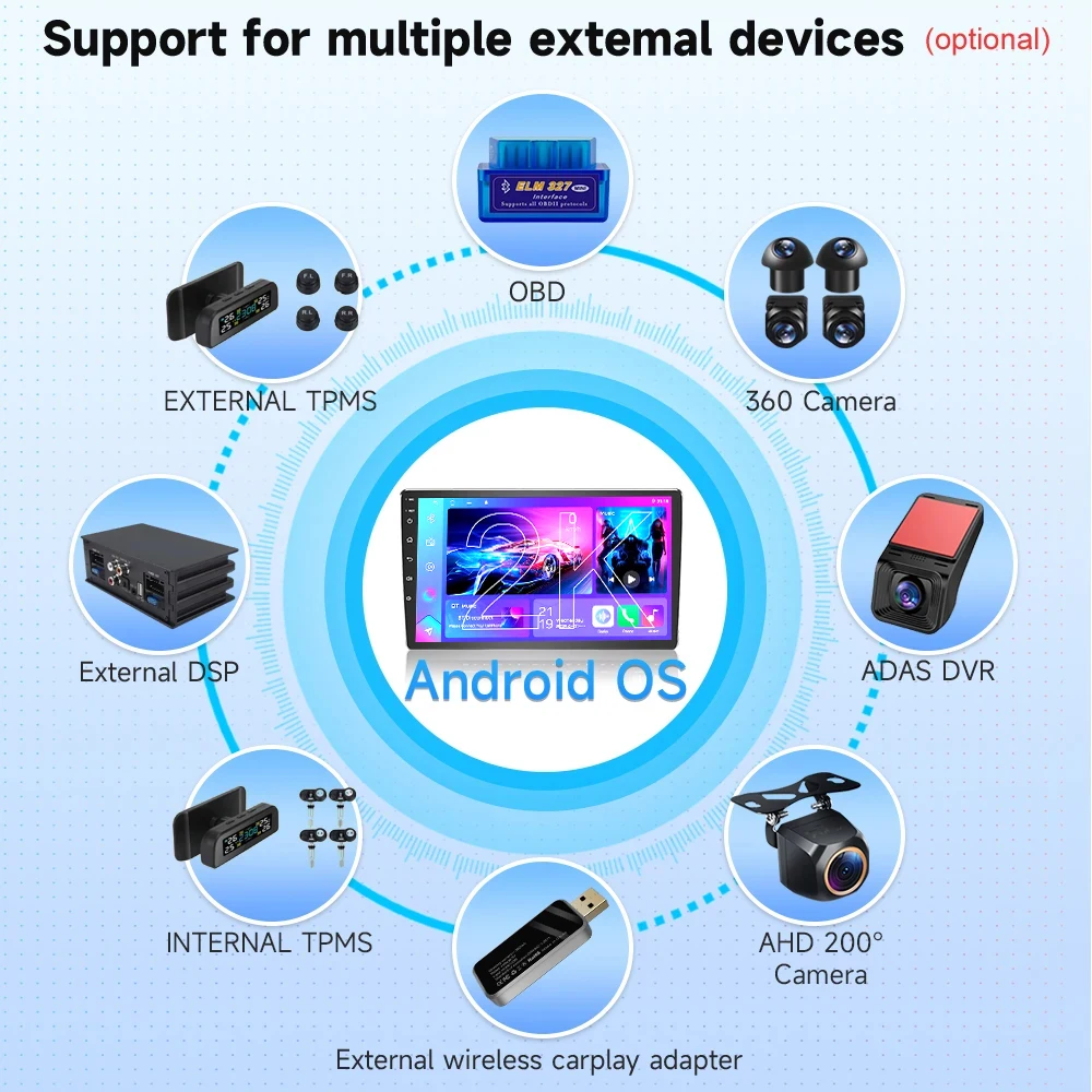 FOR DAB+ DVR TPMS CARPLAY OBD SONY 360 Cameras For Autoradio Lettore DVD TPMS External/Internal CANBUS（Optional)
