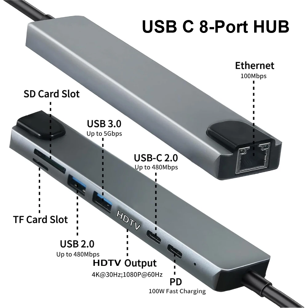 8-in-1 USB C Hub with 4K HDTV, 100Mbps Ethernet, USB 3.0 5Gbps, USB 2.0 480Mbps, USB-C 2.0, PD 100W and SD/TF Reader for Laptop