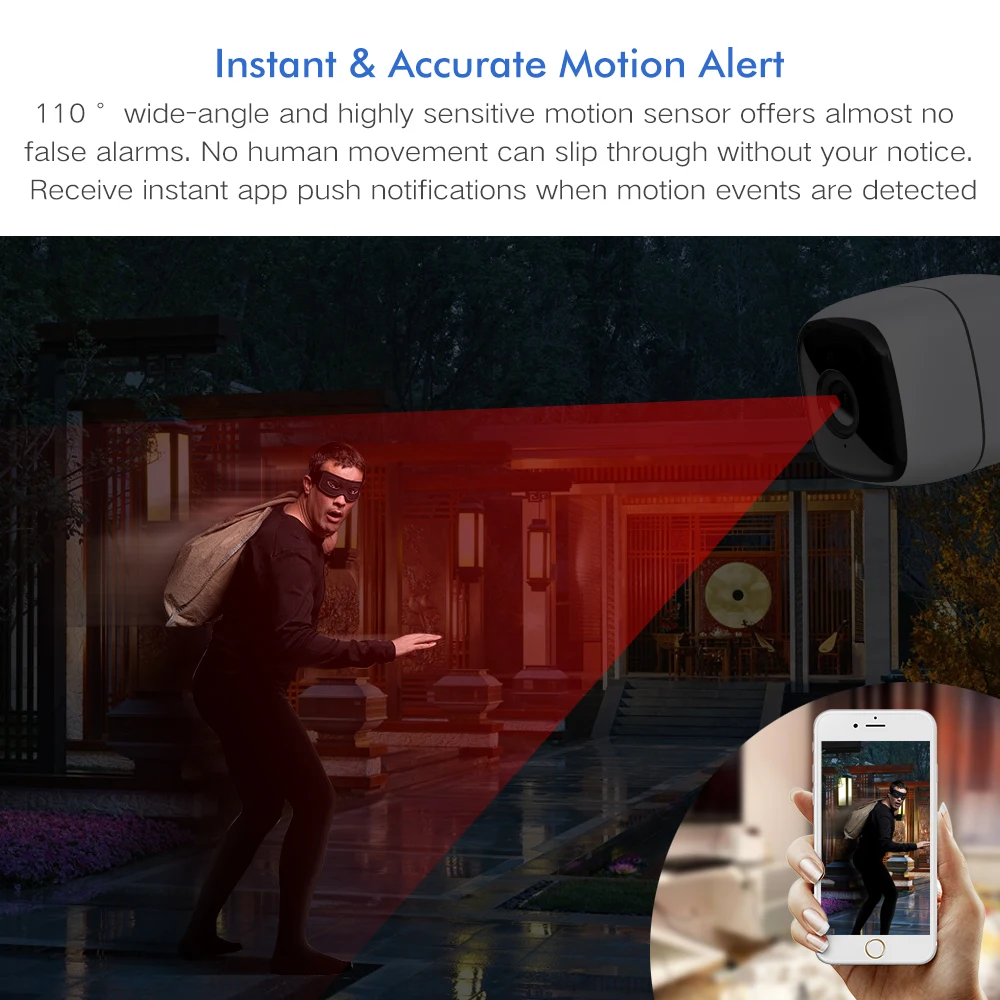 Смарт-Камера Tuya с Wi-Fi, 1920x108, 0p