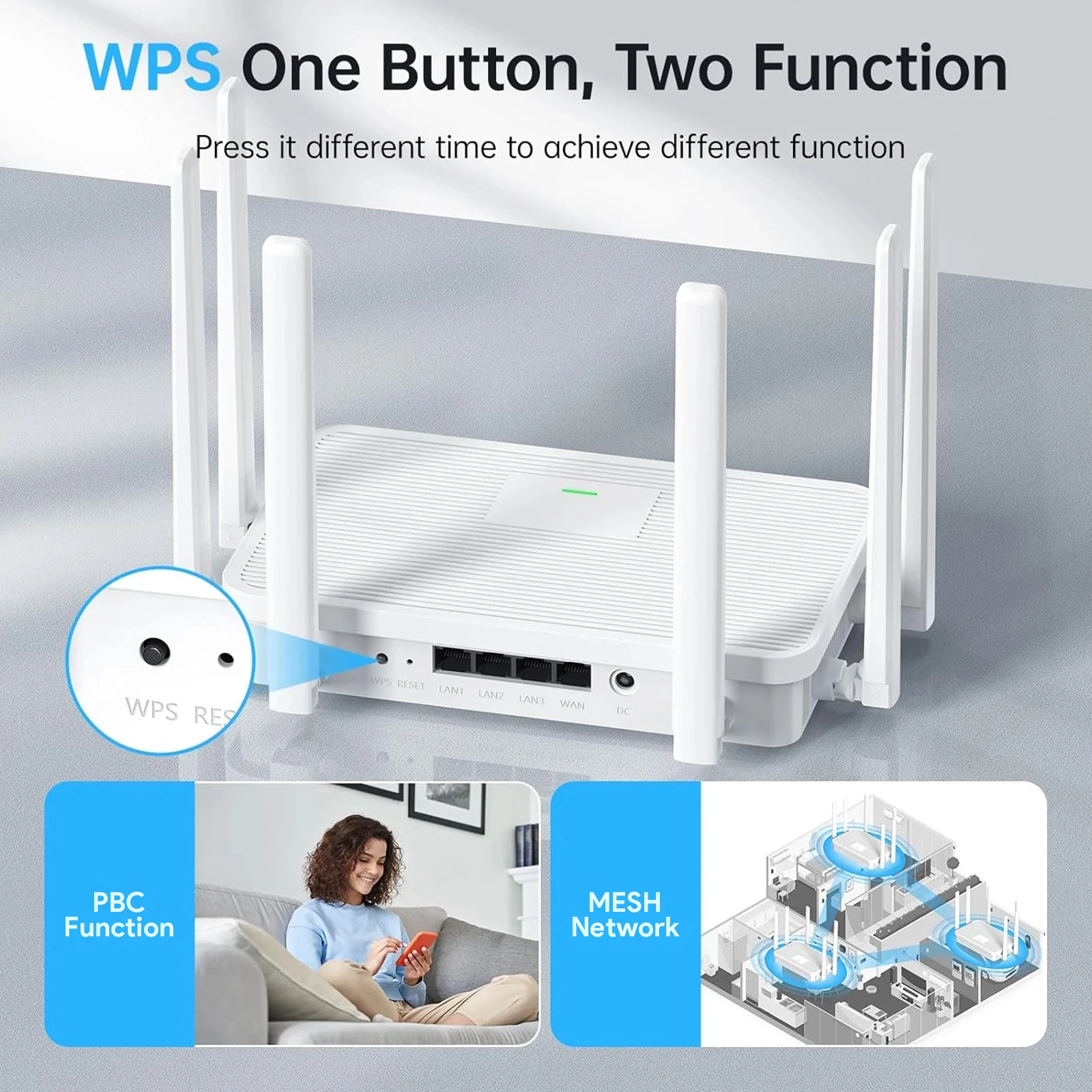 EDUP RT2975 AX3000M هوائي خارجي واي فاي 6 راوتر 1WAN 3LAN شرائح MTK7981 MTK7976 MTK7531 نطاق إشارة واسع شبكي سهل