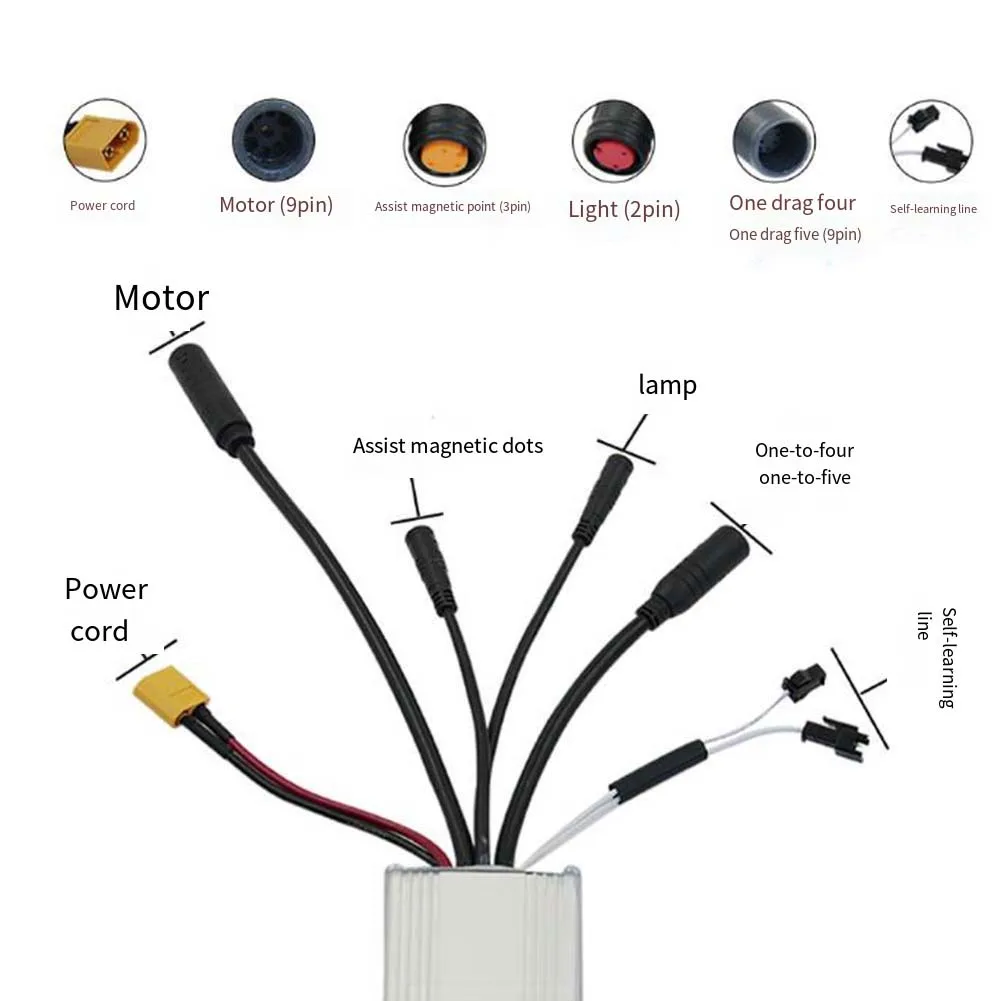 

Ebike Controller SW900 17A 26A 30A with Waterproof Thumb Throttle and Instrument Display for Electric Bicycles