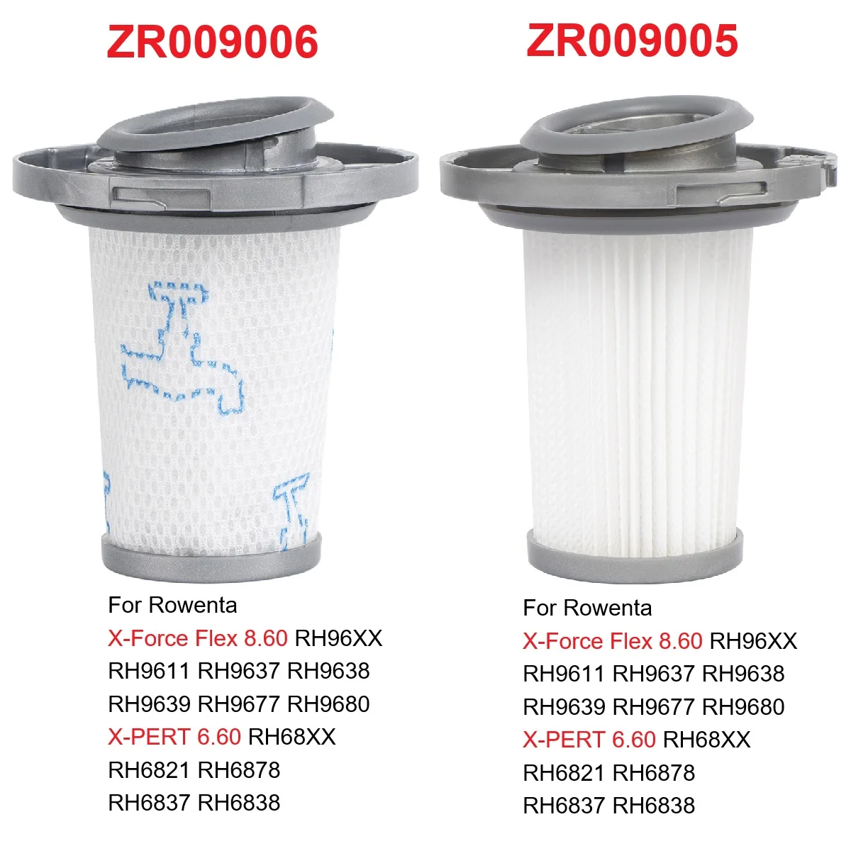 ZR009006 ZR009005 HEPA Filter For Rowenta X-PERT 6.60 RH6838 RH6836EO and X-Force Flex 8.60 RH9680 RH9611 RH9637 Vacuum Cleaner