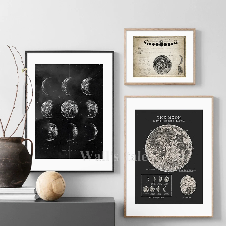 Vintage Full Moon Map Reproduction Wall Art Print Poster Lunar Astronomy Moon Chart Canvas Painting Picture Home Wall Art Decor