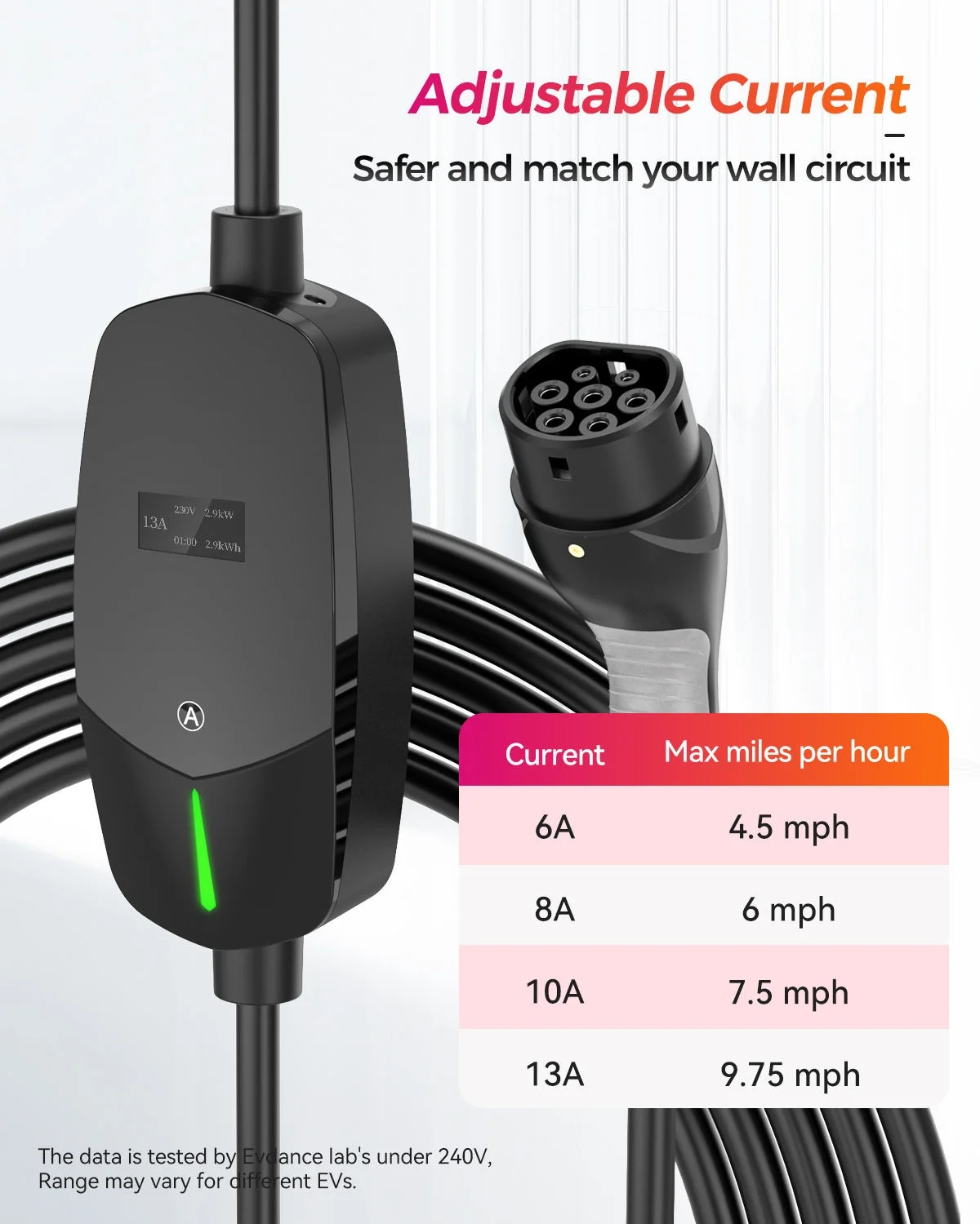 Разъем Sukflow Type 2, 16A, 3,5 кВт, 6 м, разъем для портативного зарядного устройства EV, зарядное устройство Wallbox для электромобиля, автомобиля