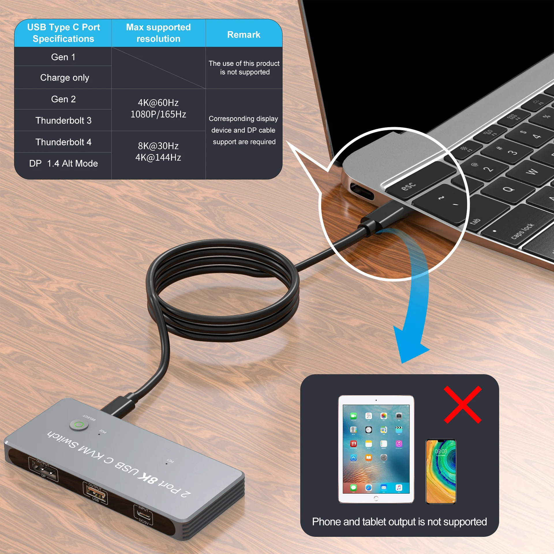 KVM Switch-monitores duales para ordenador portátil, dispositivo con salida de vídeo de USB-C a DP1.4, 8K60Hz, 4K @ 144Hz, Monitor DisplayPort con HUB de datos 3xusb3.0