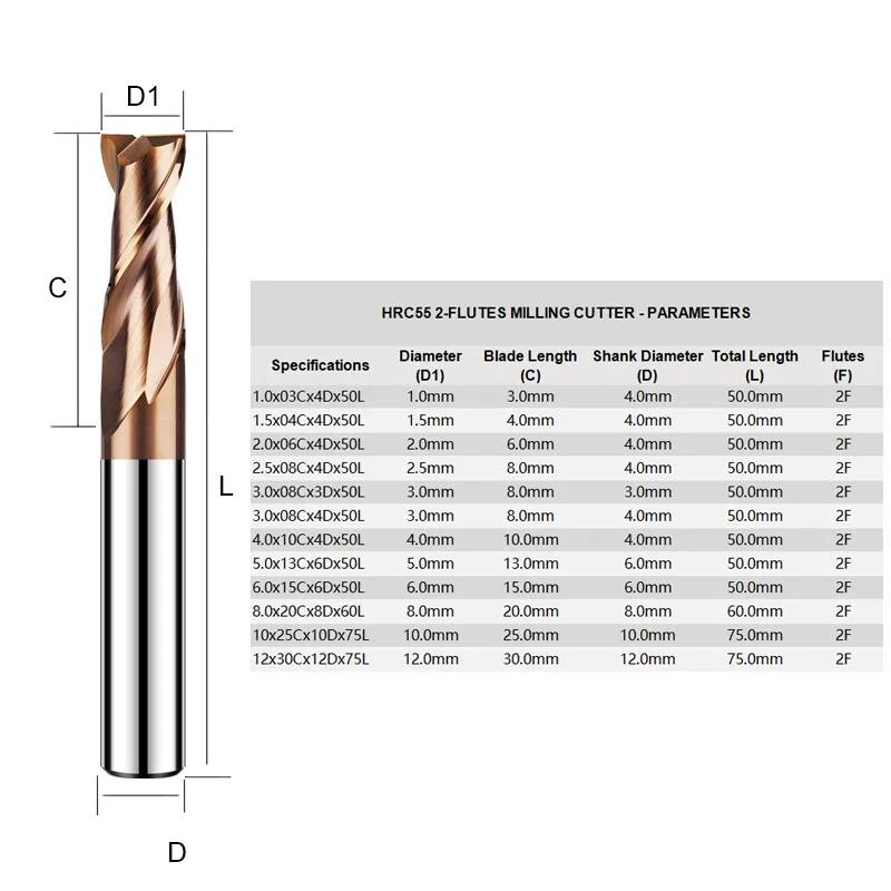 AZZKOR 10CPS Schaftfräser, Fräswerkzeug, 50,0–75,0 mm Länge, Hartmetall, 2-Schneiden, Flachfräser für CNC-Bearbeitung – Detail 3