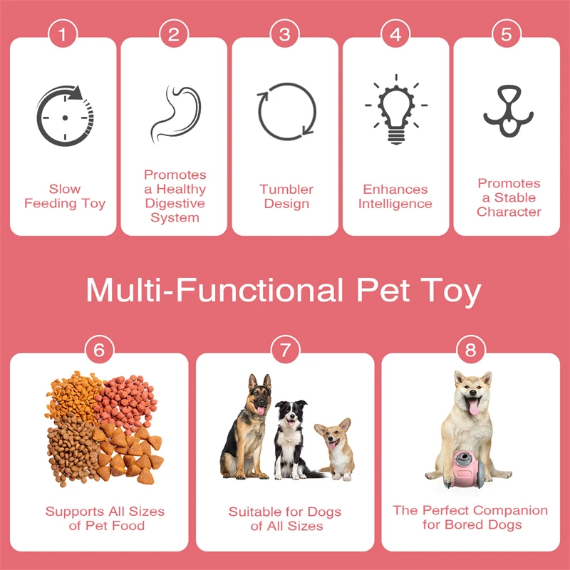 Dog Bowl Tumbler Slow Feeder Interactive Puzzle Chasing Rolling Toy Food Dispenser Mental Treat Stimulation Durable Pet Supplies