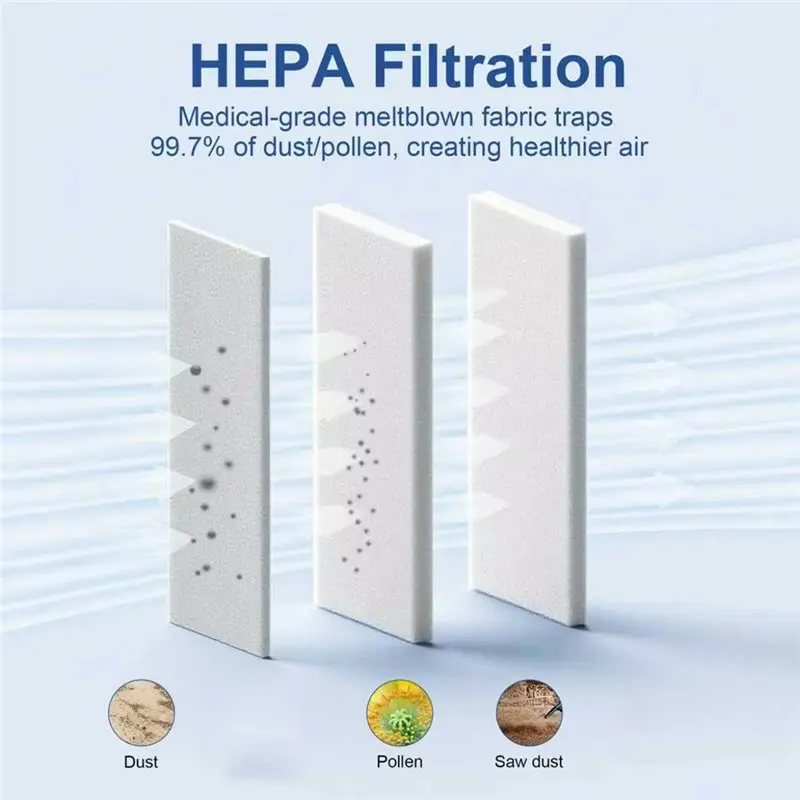 ABBK-For For Vacuum Replacement:20 Pcs- Fit For 10 Air Clean Filter& 10 Pre-Motor Filters
