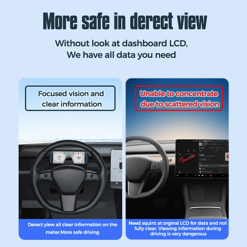 Display head up Hud intelligente per Auto da 6.8 pollici per tachimetro con schermo automatico dello strumento LCD per Auto tesl model 3/Y 2019-2022