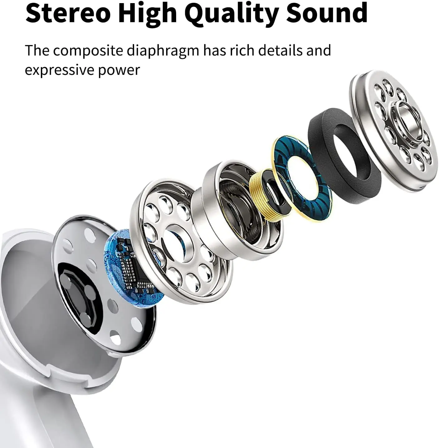 سماعات أذن سلكية أصلية لهاتف أبل آيفون 16/15/14/13/12/11 Pro Max iPad سماعات أذن داخل الأذن لسماعة Lightning USB-C 3.5 مللي متر #3