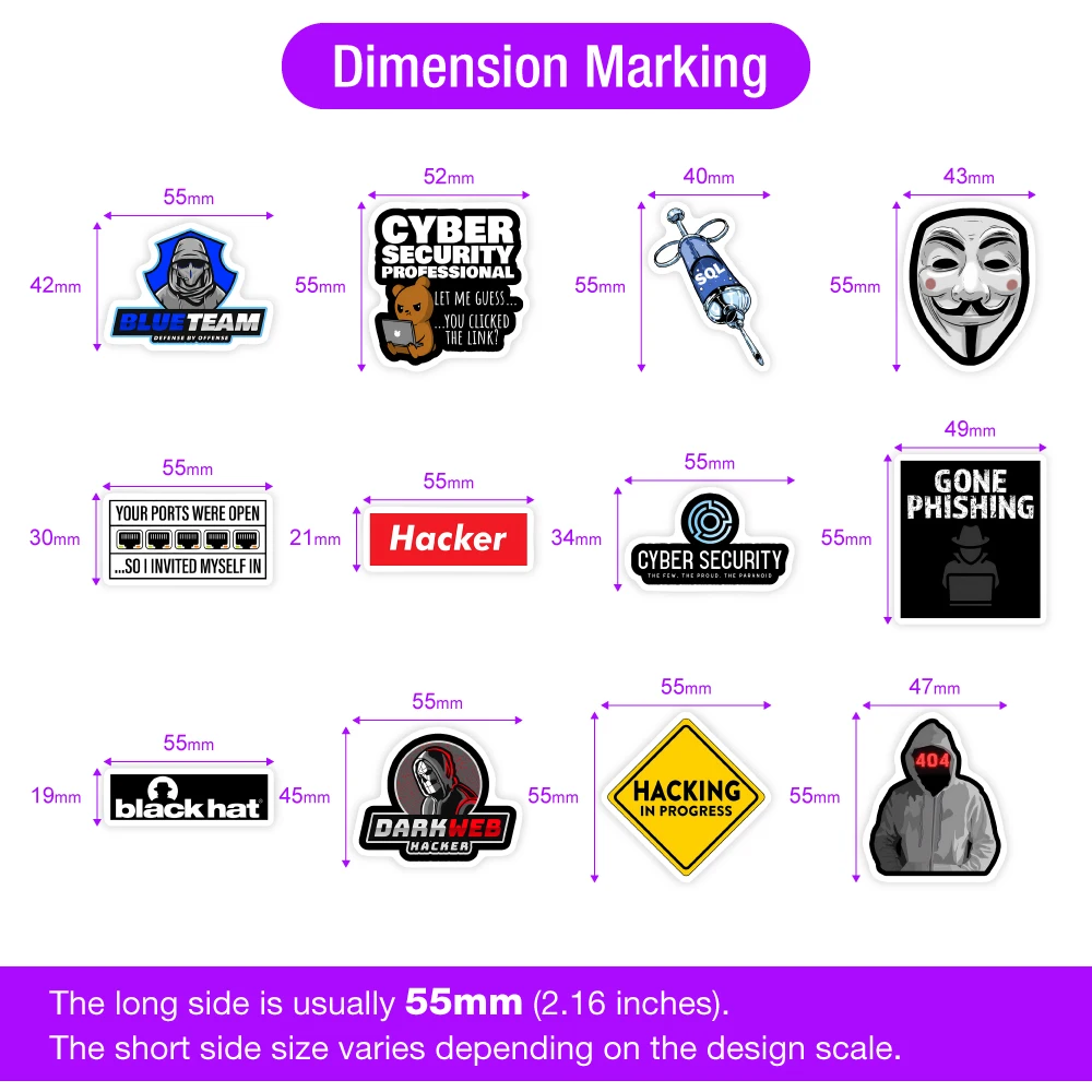 Cybersecurity Anonymou Hackers Security Stickers Cracker Firewall Decorative Decal for Laptop Phone Scrapbook Bottle Waterproof