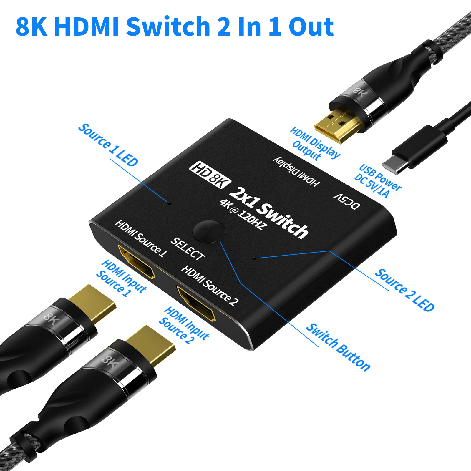 HD 8K 2x1 Switch 4K@120Hz HDMl Input Output 8K HDMl 2 In 1 out Switch