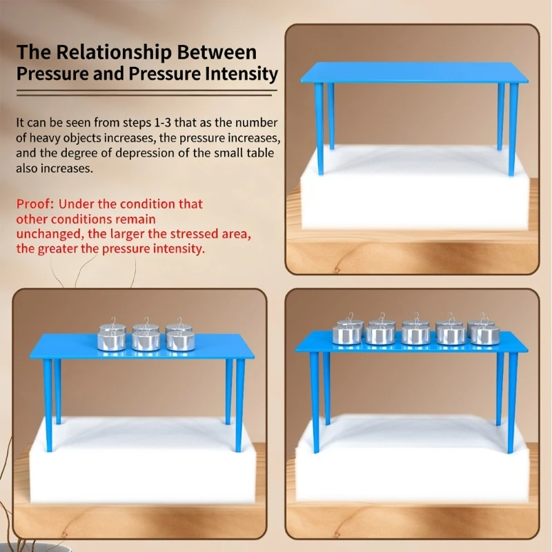 

Студенты знакомятся с экспериментальным оборудованием для понимания давления в образовании