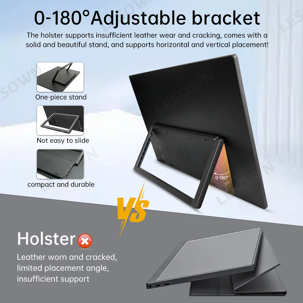LESOWN 14 Inch Second Screen 1080P Mobile Touch Display Driverless High Definition Monitor for Business Travel