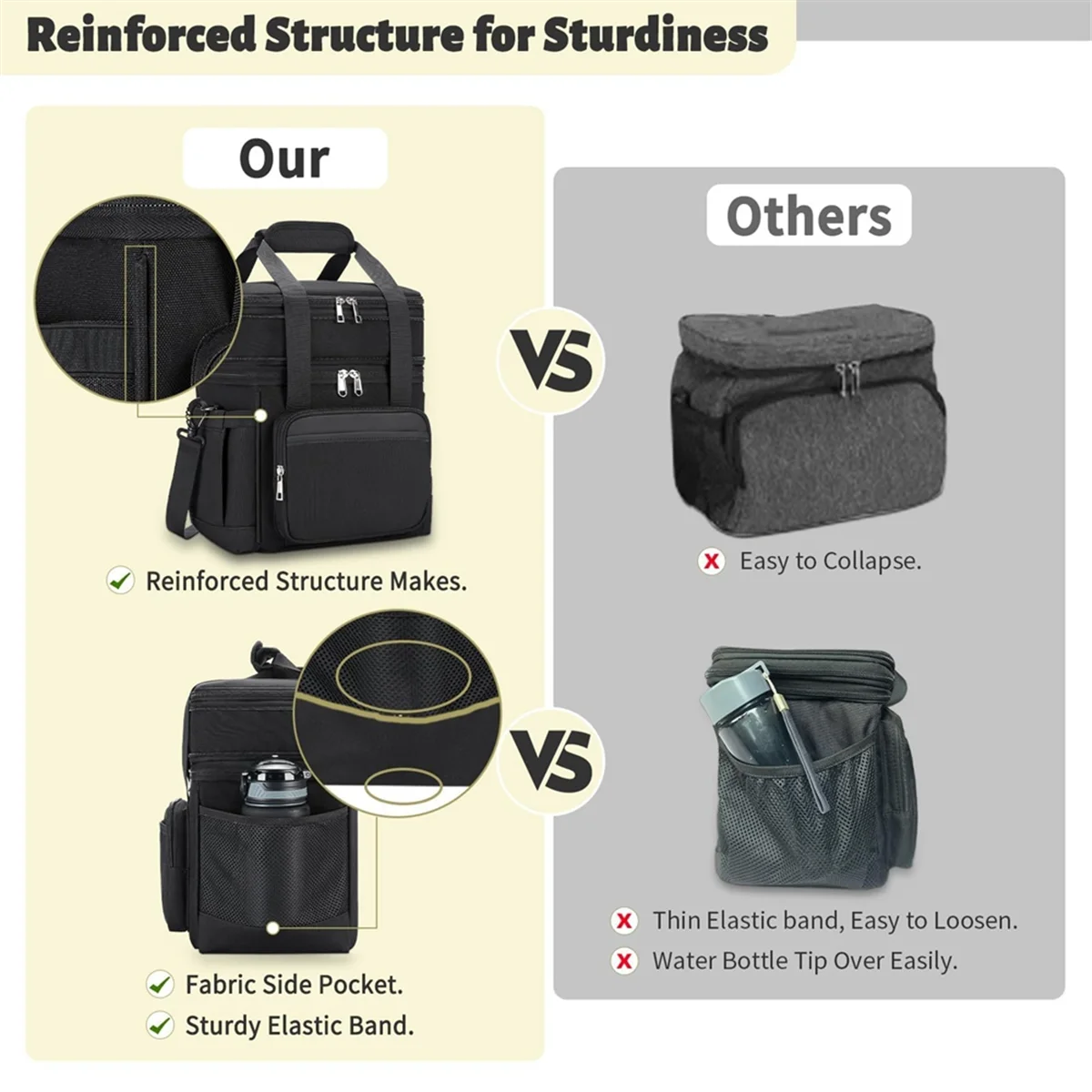 

L68A Insulated Lunch Bag for Men & Women - Expandable, Leakproof Dual Compartment Tote for Work, Picnic, Outdoors