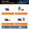 POWMR 6200W 48V 하이브리드 태양광 인버터 및 MPPT 120A 태양광 충전 컨트롤러가 포함된 4200W 24V 오프 그리드 순수 사인파 인버터 5