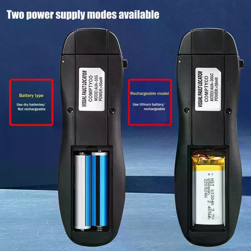 Mini lokalizator uszkodzeń światłowodowych 1/10/20/30/50mW, akumulatorowy tester kabli światłowodowych VFL, interfejs SC/FC/ST 2.5mm
