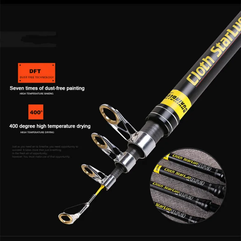 Imagem -03 - Vara de Pesca Telescópica Portátil do Mar Carp Rod Spinning Rod Fibra de Carbono Ultraleve Difícil Novo 2.1m3.6m 2023