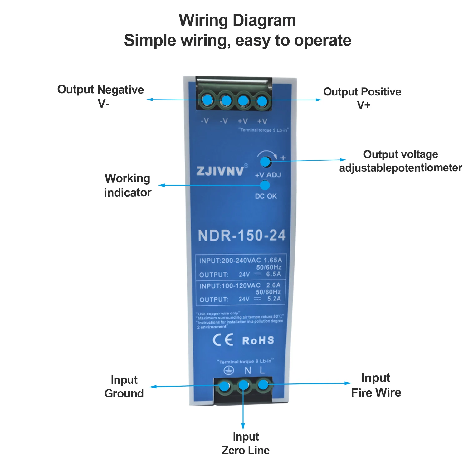 ZJIVNV 150W 12V 24V DIN Rail Switching Power Supply 90-264VAC to 12V 24V DC 12.5A 6.25A Industrial Power Unit Transformer