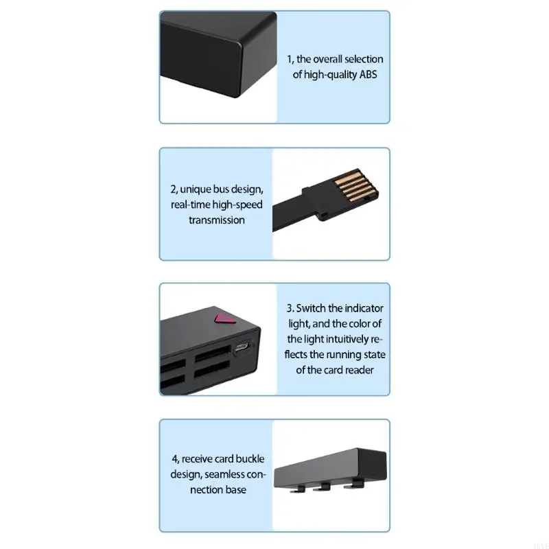 Portable Game Card Switcher with Fast Plugs & Play Setups Game Cartridges Selector Gaming Spare Part for Switch2/1