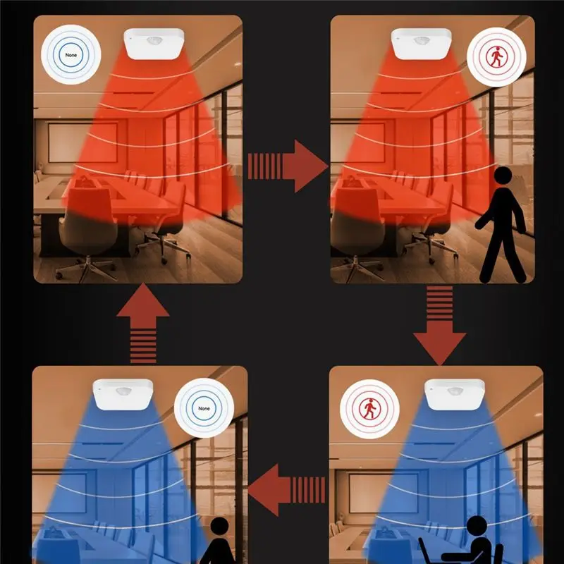 BAAJ-3 In 1 Tuya Zigbee Human Presence Sensor Intelligent PIR+Radar+Brightness APP Control Smart Home Devices