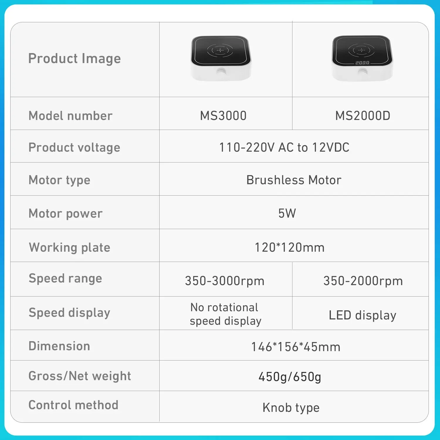 WEST TUNE 2000rpm/3000rpm Mini Magnetic Stirrer with Stir Bar Brushless DC Motor Magnetic Mixer Laboratory Supplies