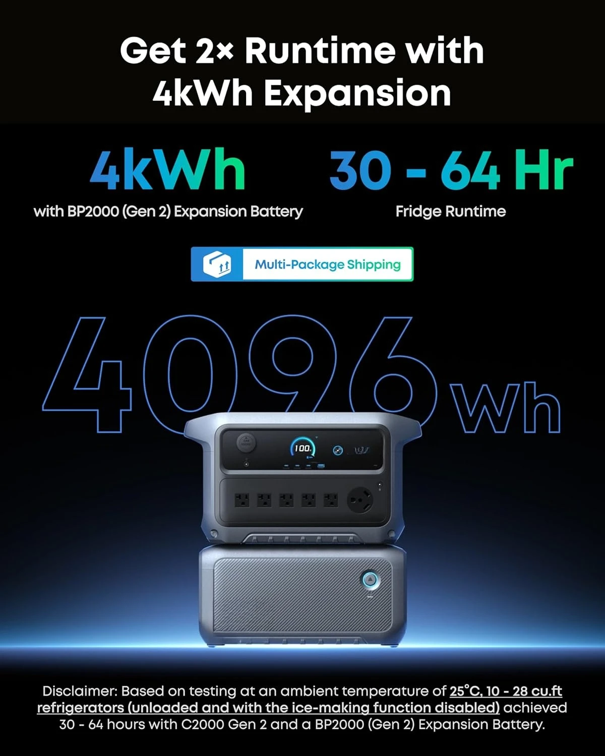 2046Wh 10 Year Lifespan  Expansion  for  Generator Backup  for Camping RV Emergency Use