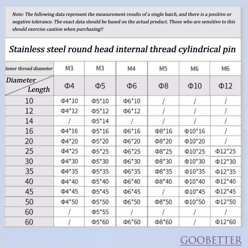 304 Stainless Steel Round Head Hollow Positioning Pin Internal Thread For M3-M12 Axial Fixing And Shaft Coupling Mechanical Asse