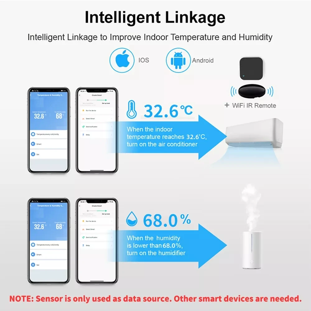 Tuya dla Alexa asystent Google WiFi Bluetooth czujnik temperatury wilgotności termometr higrometr inteligentne życie w domu pokój Smartlife