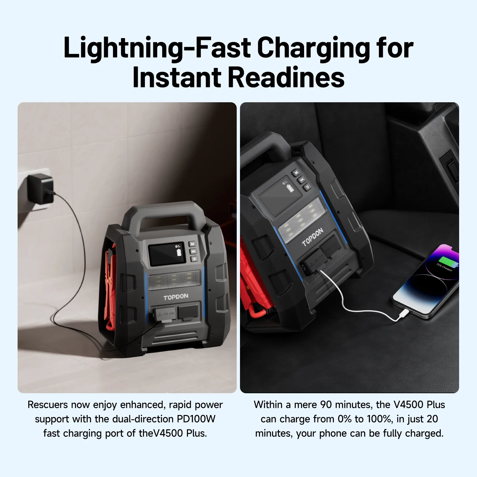 

Портативный Topdon V4500 Plus Многофункциональный усилитель аккумулятора Powerbank Супер конденсатор 12 В Power Bank для стартера для грузовика