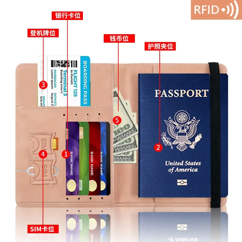 Portafoglio da viaggio in PU copertine per passaporto RFID per donna uomo porta passaporto porta carte di credito Id Clip per biglietti di volo accessori da viaggio