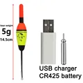 5g red