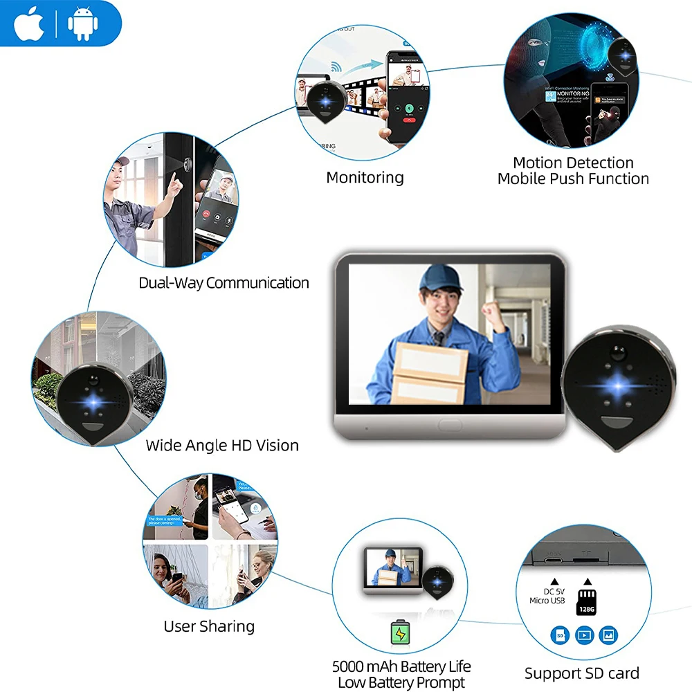 ED-500P 4.3 "Tuya 多機能のぞき穴インテリジェントビジュアルビデオドアベルドア電話アラームセキュリティカムワイヤレスコールインターホン