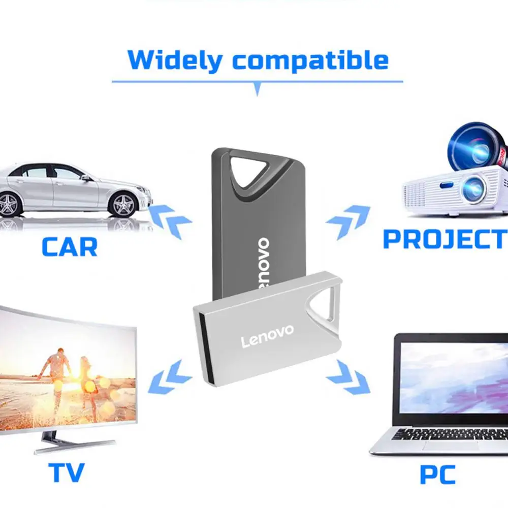 Lenovo 2TB U Disk 1TB High Speed USB 3.1 Flash Drive Type C Interface Phone Computer Mutual Transmission Portable USB Memory